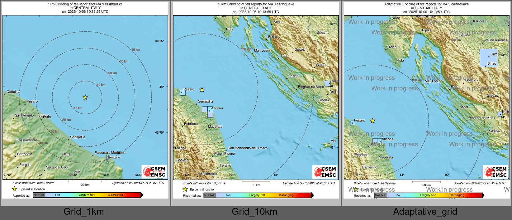 Intensity Map cluster