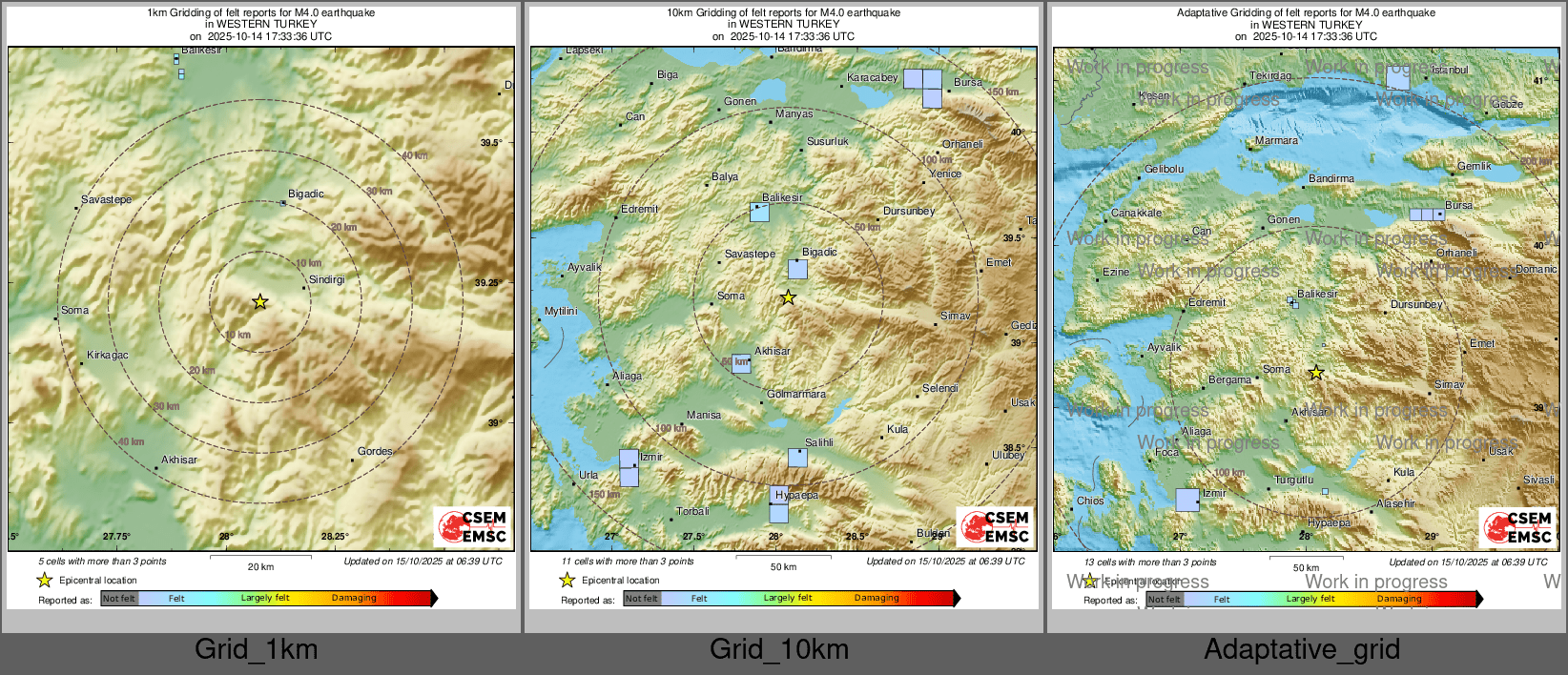 Intensity Map cluster