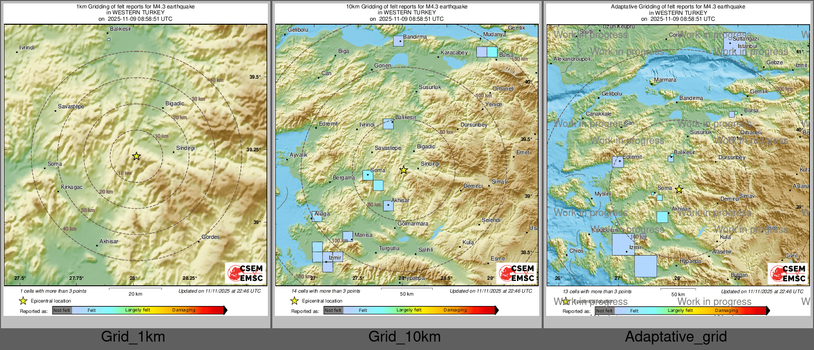 Intensity Map cluster