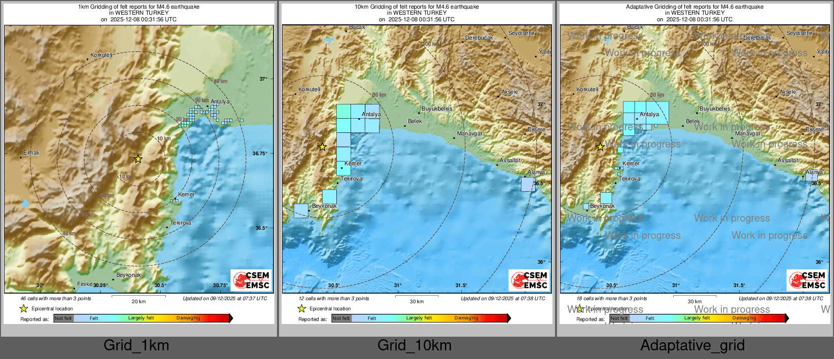 Intensity Map cluster