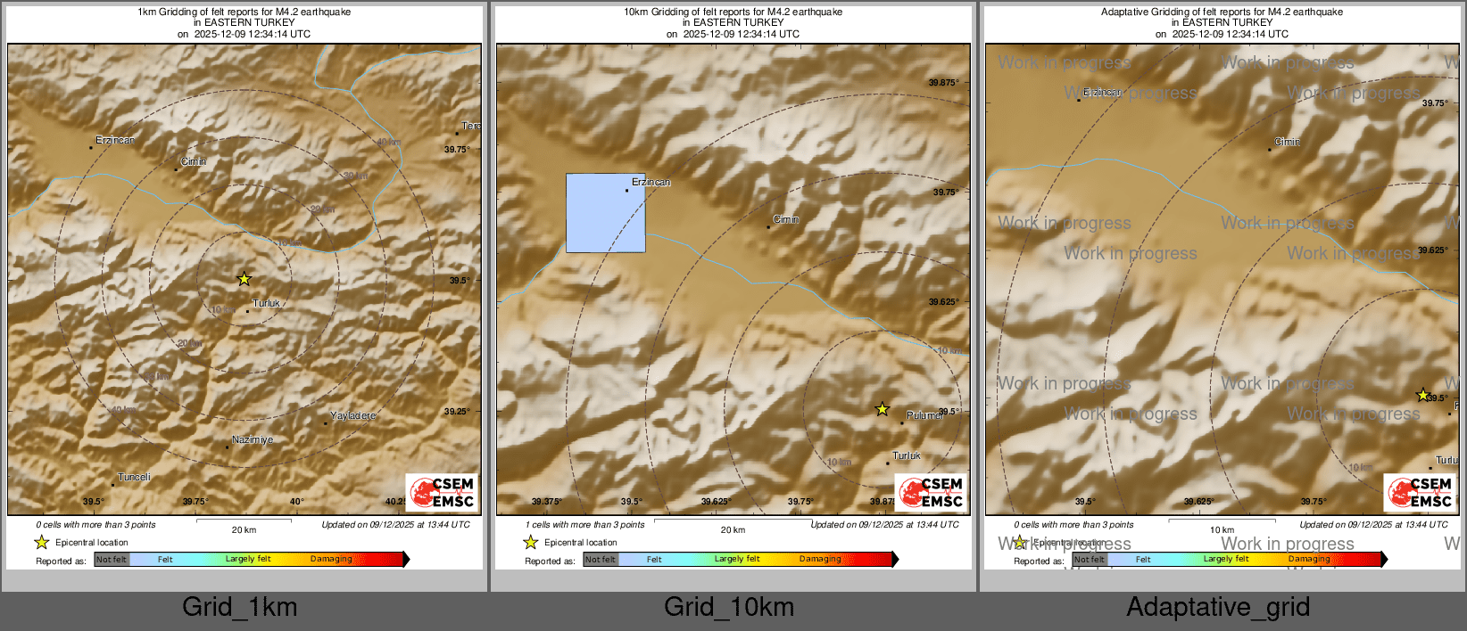 Intensity Map cluster