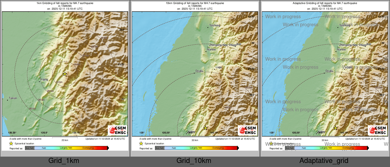 Intensity Map cluster