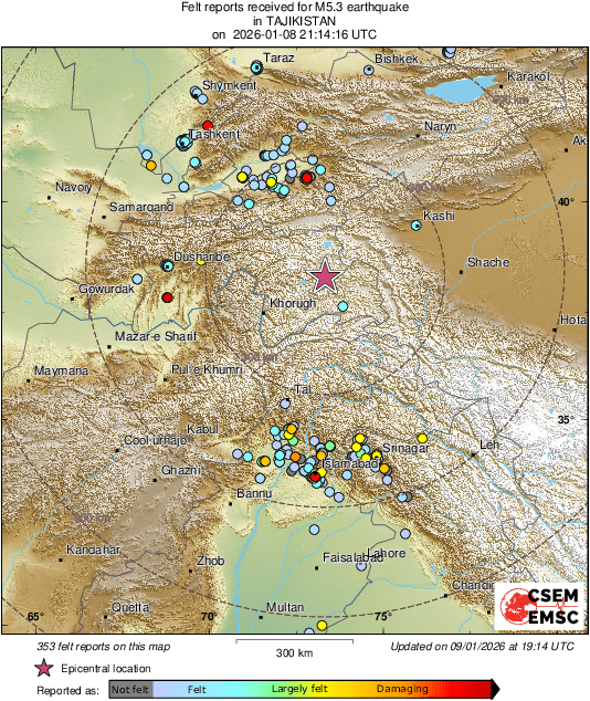 Intensity Map
