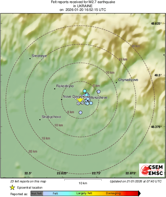 Intensity Map