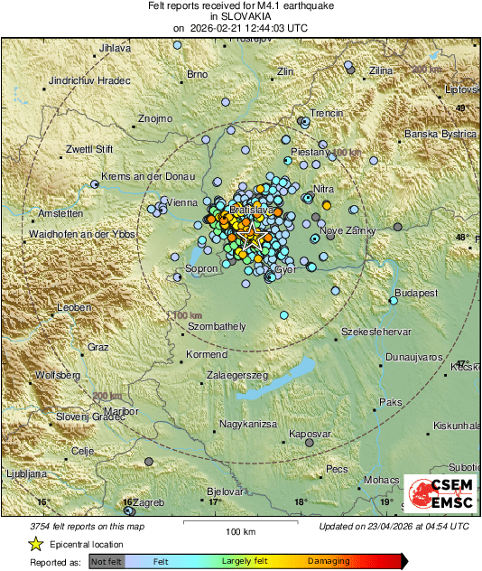 Intensity Map