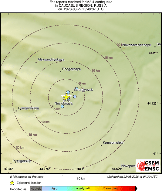 Intensity Map