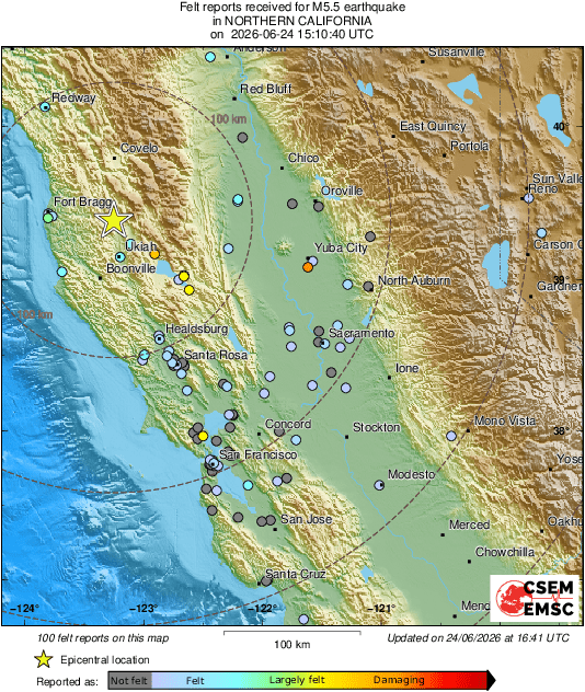 intensity map