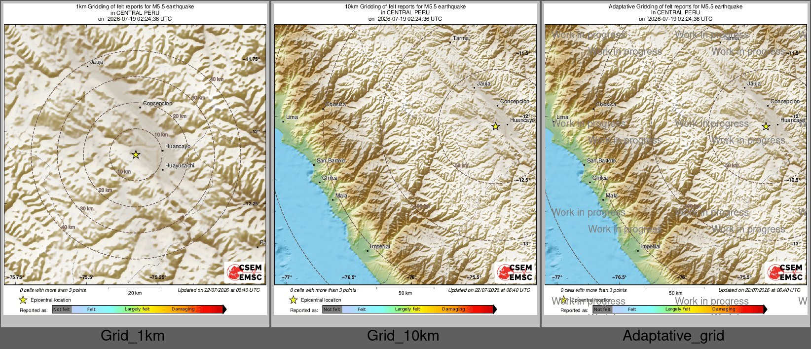 Intensity Map cluster