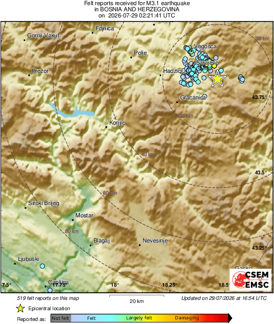 Intensity Map