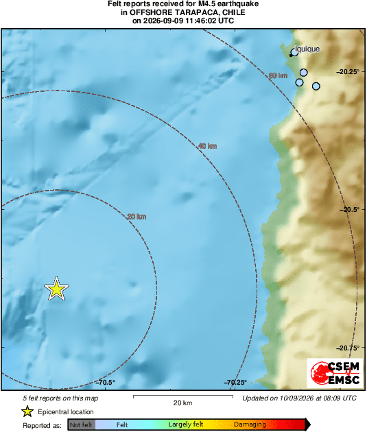 Intensity Map