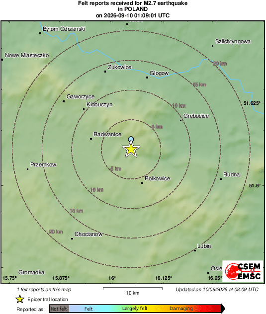Intensity Map
