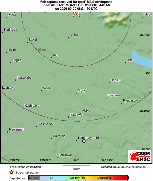 Intensity Map