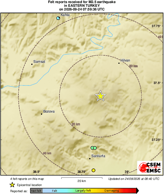 Intensity Map