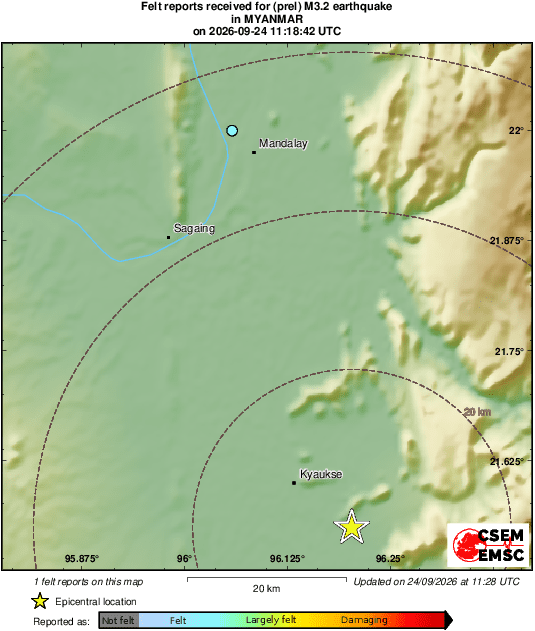 Intensity Map