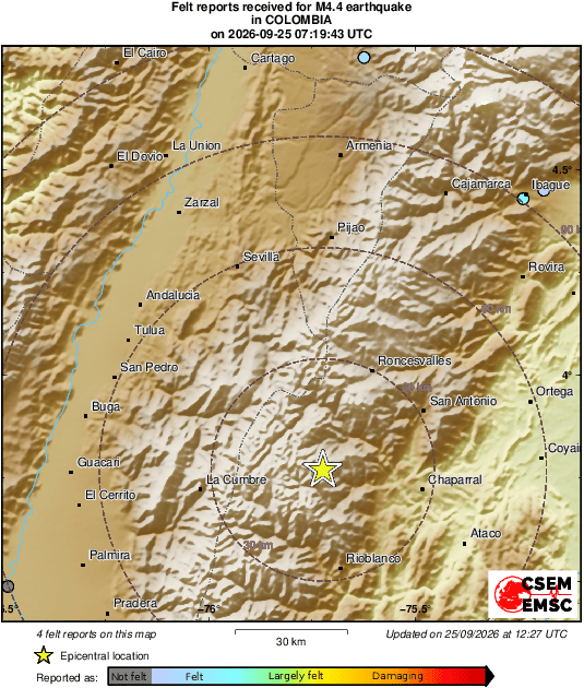 Intensity Map