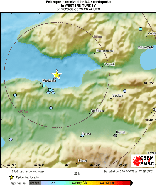 Intensity Map