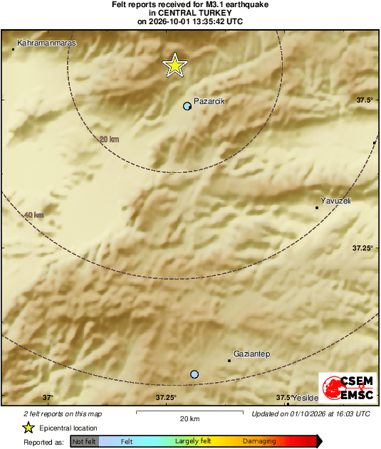 Intensity Map