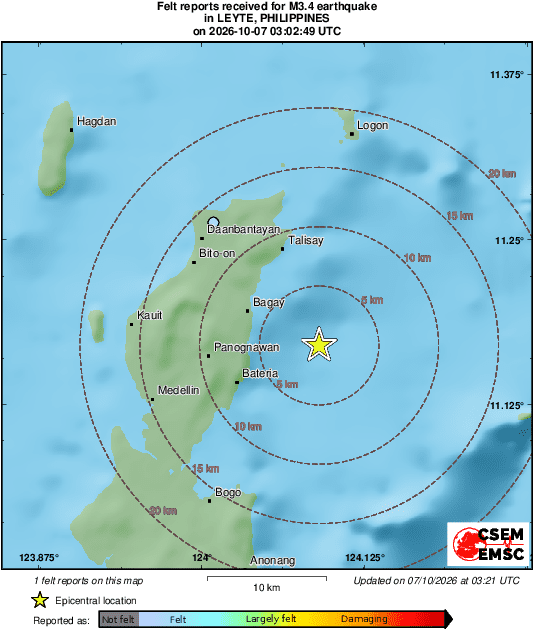 Intensity Map