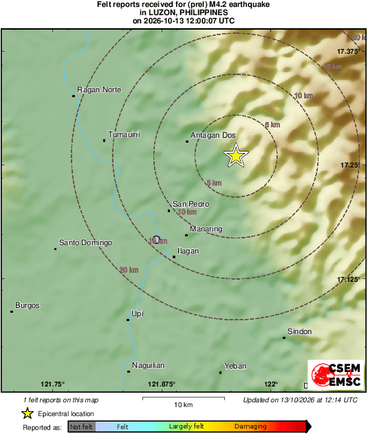 Intensity Map