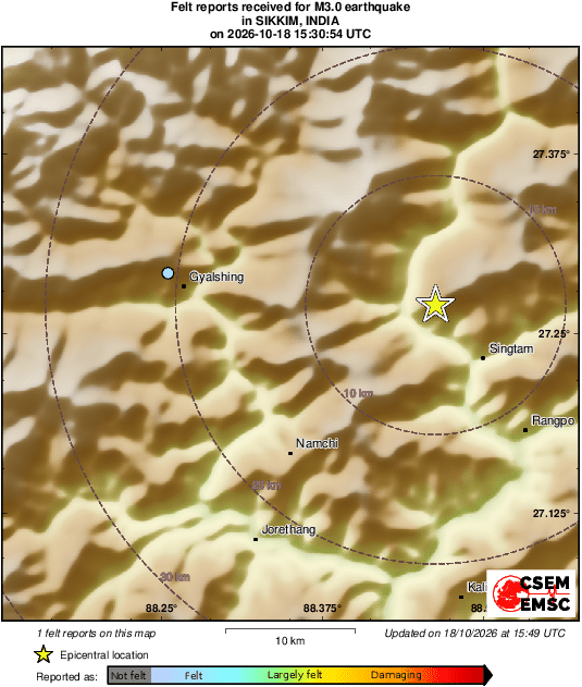 Intensity Map