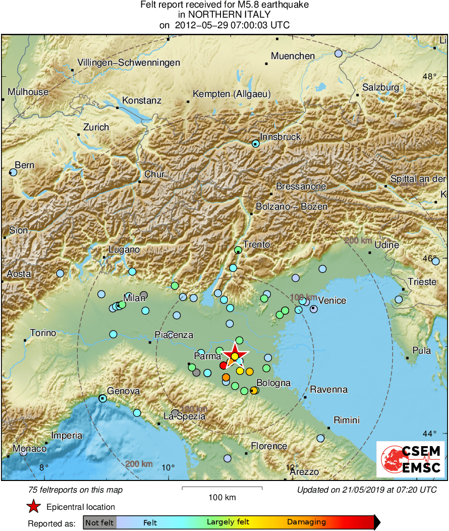 Intensity Map