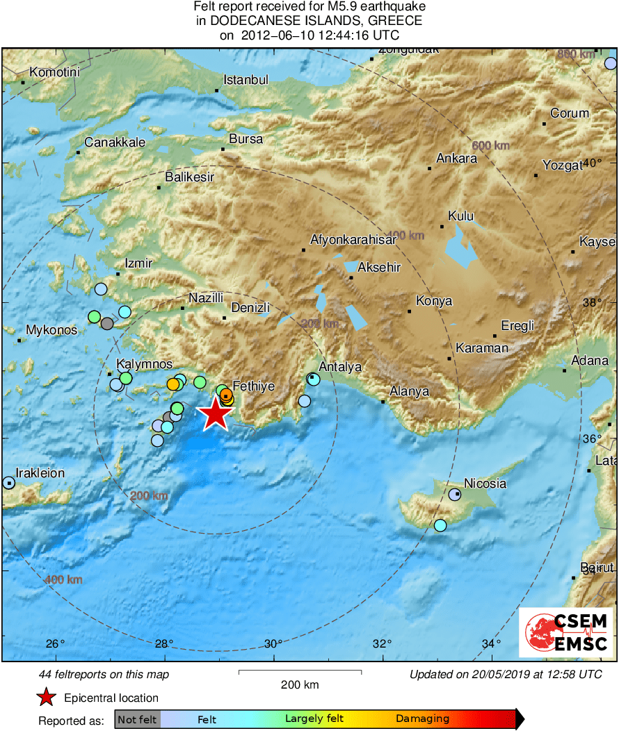 Intensity Map