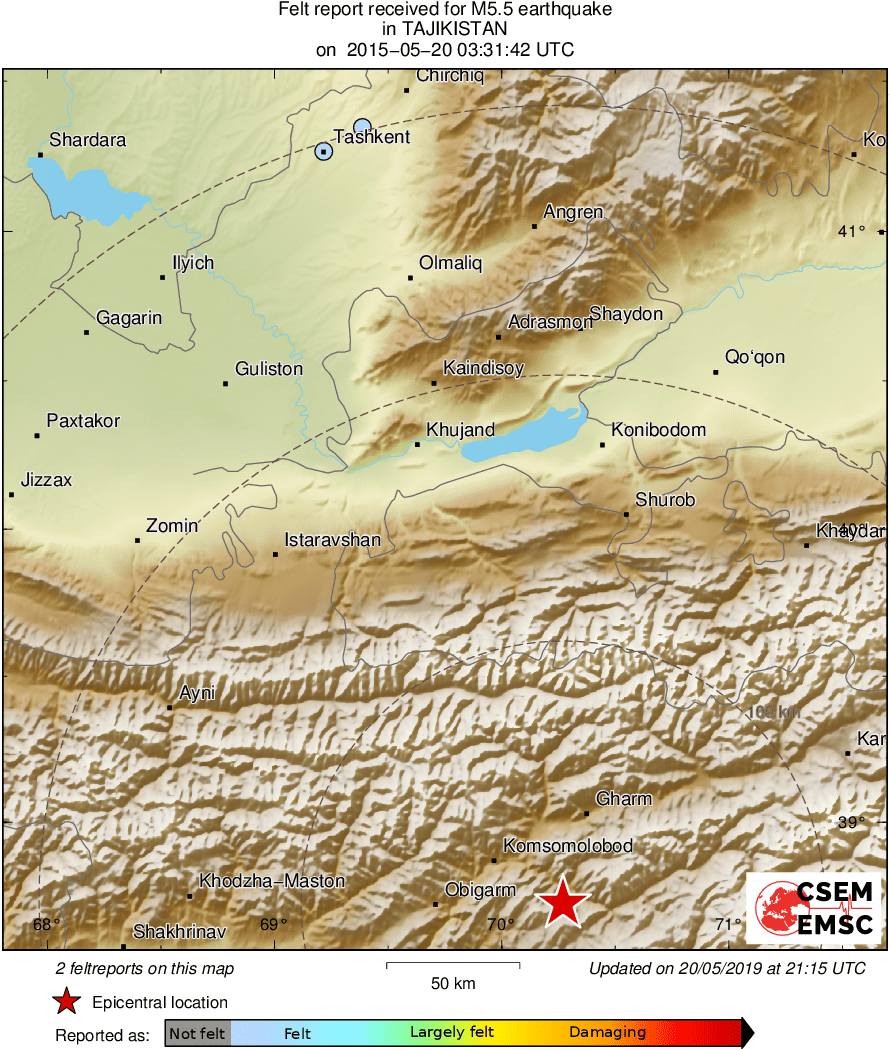Intensity Map