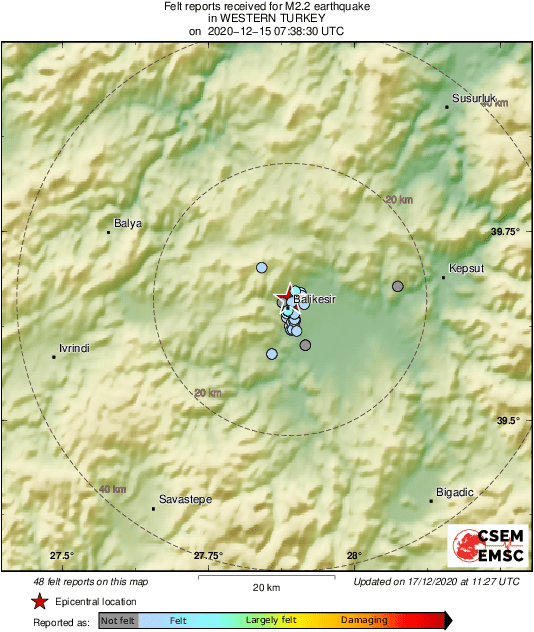 Intensity Map